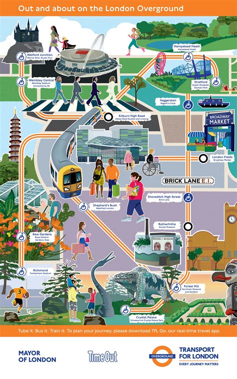 Visiting england for the first time 15 things every visitor should know