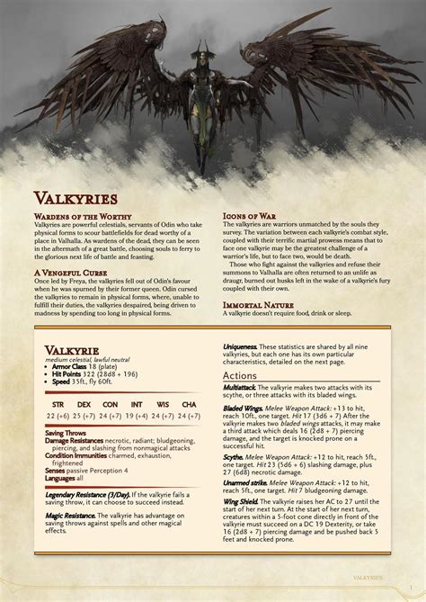 Kor Artificer RPG Design — God of War Valkyries in D&D (Download) My ...