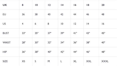 Womens Jacket And Coat Size Guide