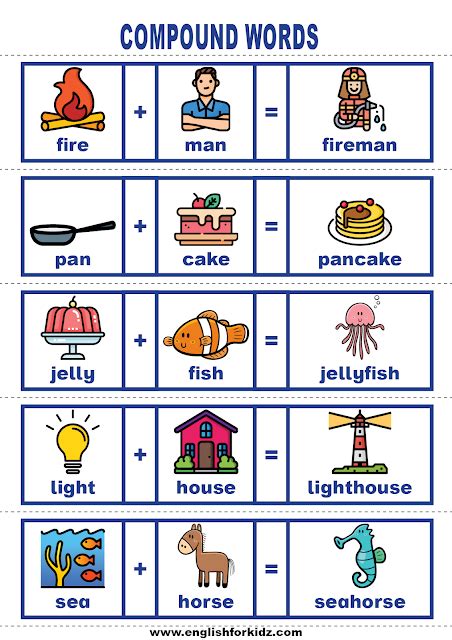 Vocabulary Cards Compound Words