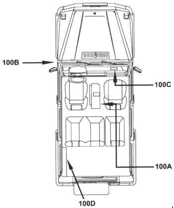 1990 1997 Mercedes Benz G Klasse W463 Fusible Et Relais Fusibles Et