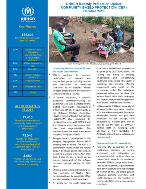 Document Community Based Protection Thematic Report October 2019