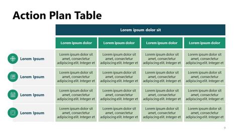 Action Plan Template Powerpoint