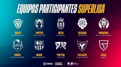 Esports Los Mejores Clubes De Esports De Espa A