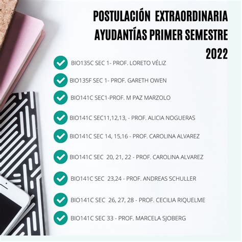 POSTULACIÓN EXTRAORDINARIA AYUDANTIAS PRIMER SEMESTRE 2022 Programas