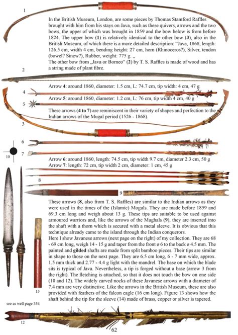 Wiethase Bows And Arrows Blowpipes And Spears Of Oceania