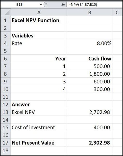 Excel Npv Function Double Entry Bookkeeping