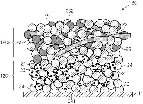 电极催化剂层膜电极接合体以及固体高分子型燃料电池的制作方法