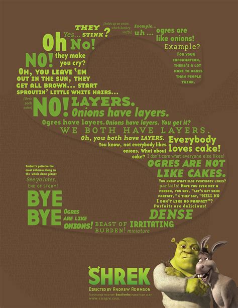 Shrek 5 Poster