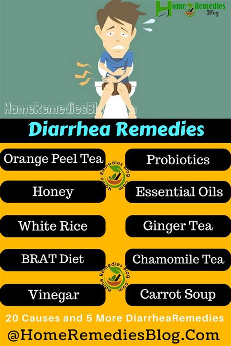 15 Best Home Remedies To Stop Diarrhea - Home Remedies Blog