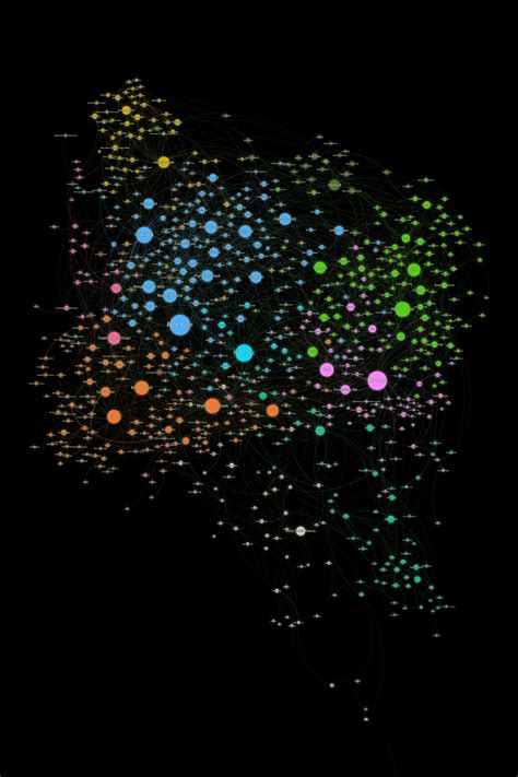 Map Sheet Music Infographic - Bank2home.com