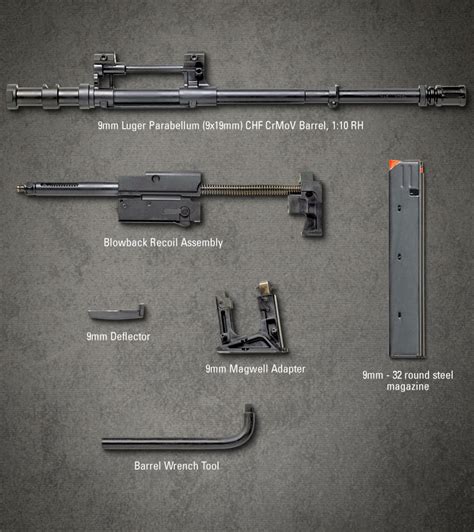 IWI Tavor SAR Conversion Kit 9mm 32rd TSK9 | Black Label Tactical