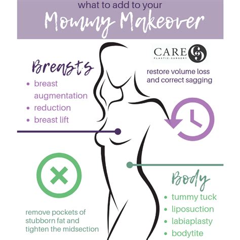 Customize Your Mommy Makeover Care Plastic Surgery Mommy Makeover