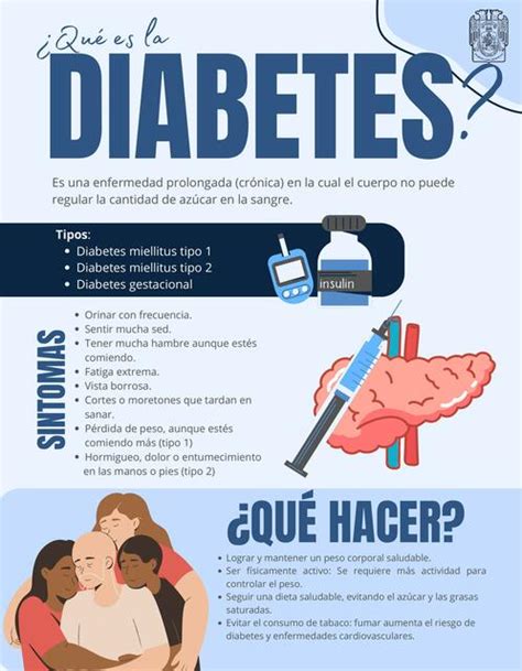 Infograf A De Diabetes Karily L Pez Udocz