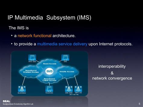 Ppt Ip Multimedia Subsystem Ims Powerpoint Presentation Free