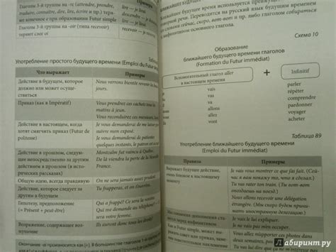 Книга: Французская грамматика в таблицах и схемах - О. Кобринец. Купить ...