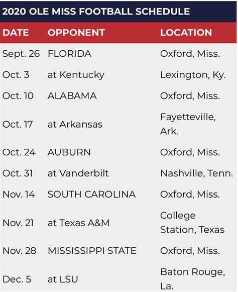 Revised 2020 Ole Miss Football Schedule Announced - The Rebel Walk