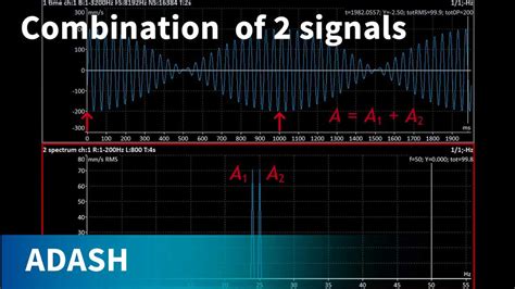 Tutorial Videos How To Get The Perfect Vibration Graph Vibration