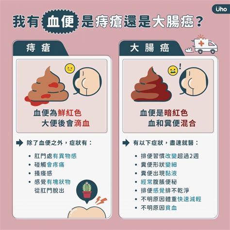 大便有血，是痔瘡還是腸癌？外科醫師教你：看糞便「這顏色」判斷uho優活健康網