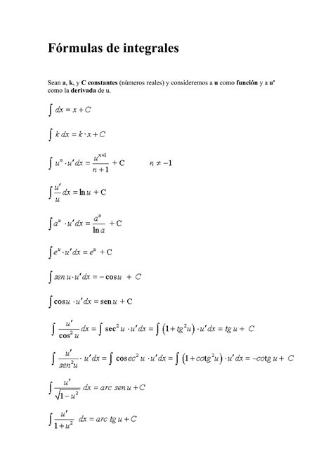 Fórmulas De Integrales Pdf