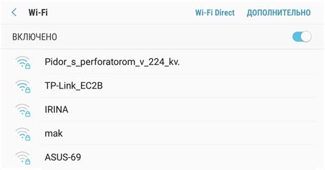 Список Wi-Fi сетей. Или информируй соседей правильно))) | Пикабу