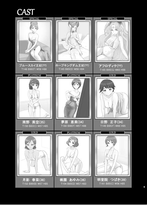 Mess Zylinder PreCure Maman No Iru Chou Koukyuu Fuzokuten Page Nhentai Hentai