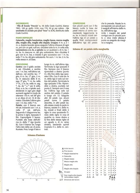 Sottopiatto Margherita Uncinetto Magiedifilo It Punto Croce