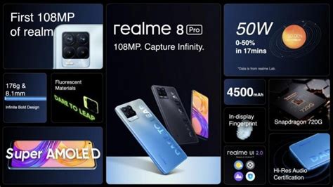 Realme 8 Pro Unveiled With 108 Mp Main Camera Play4uk