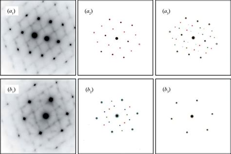 Experimental And Simulated Diffraction Patterns A 1 B 1