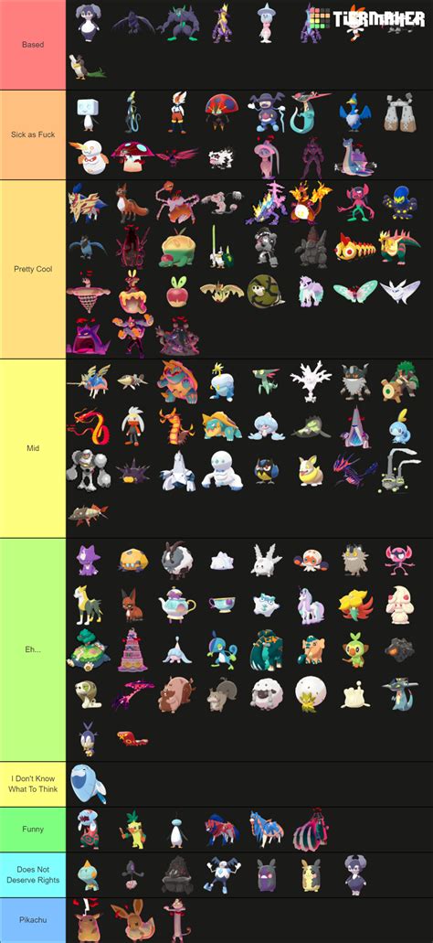 All Galar Gen 8 Pokemon (New,Forms and Gmax) Tier List (Community ...