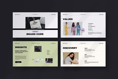 Brand Strategy Framework on Behance