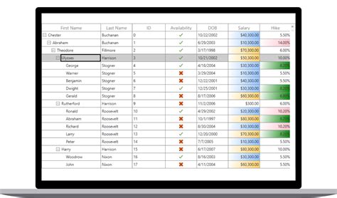 Xaml Wpf Treeview Example Booylunch