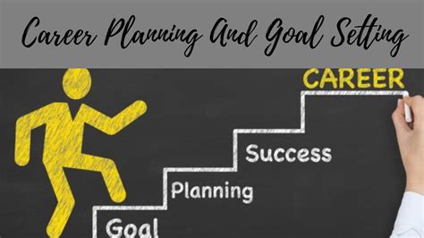 Career Planning And Goal Setting SuccessYeti