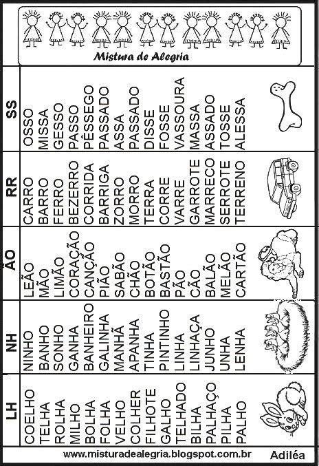 Palavras Com G R - Desenhos e palavras com R ou RR | Palavras para ditado, Palavras com gu ...