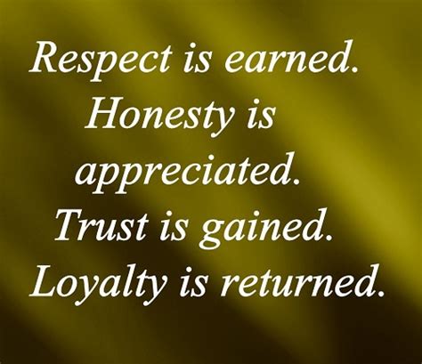 Quotes About Respect And Honesty. QuotesGram