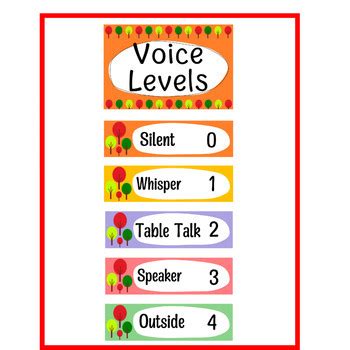 Printable Classroom Voice Levels Cards Editable Bright Voice Levels