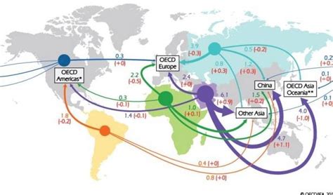 IEA paints lukewarm crude oil trade outlook - SAFETY4SEA