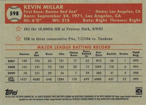 2021 Topps Chrome Platinum Anniversary 598 Kevin Millar Trading Card