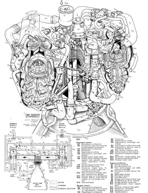 Pin By Klaus Kohlrusch On Space Technic Space Shuttle Space Crafts