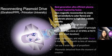 Plasmoid Thruster Space Propulsion Designs | NextBigFuture.com