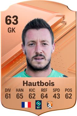 Maxime Hautbois Ea Sports Fc Electronic Arts