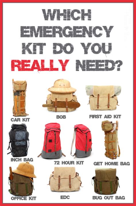 2 Hour Kit Basics 72 Hour Kit Contents Which Emergency Kit Bag S