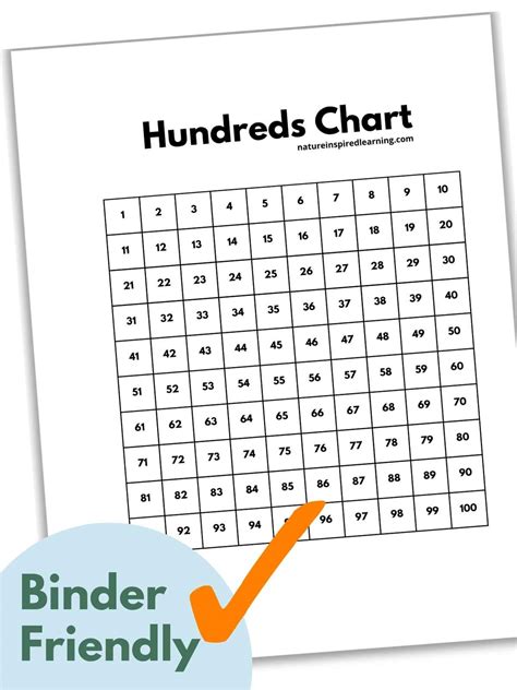 Hundreds Chart Printables Superstar Worksheets, 54% OFF