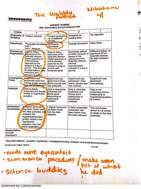 Science Fair Rubric Pdf