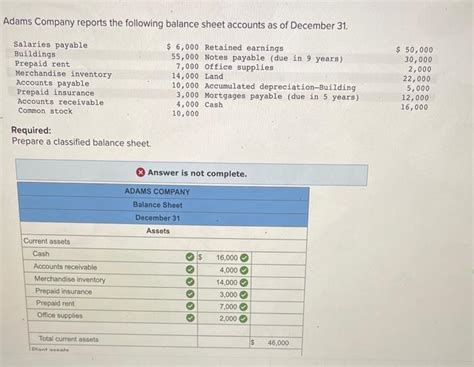 Solved Adams Company Reports The Following Balance Sheet