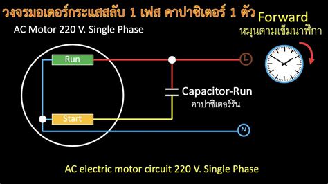 Ac Electric Motor