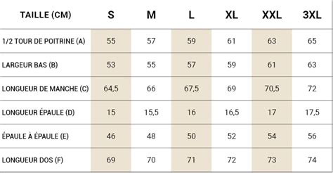 Guide Des Tailles Blousons Et Vestes Textile Bexley