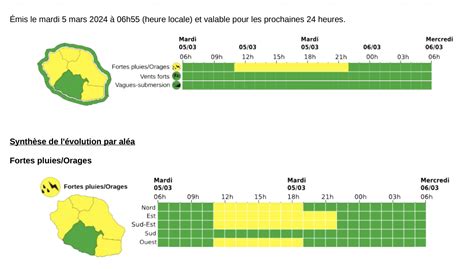 Une Atmosph Re Chaude Humide Et Instable Actualis Lensemble De L