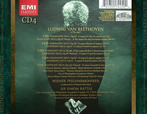 Release “symphonies Nos 7 8” By Beethoven Wiener Philharmoniker