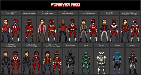 Power Rangers Forever Red 2002 By Stuart1001 On Deviantart